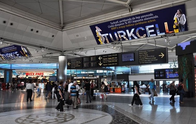 Die Einfuhrregelungen nach einem Urlaub in der Türkei
